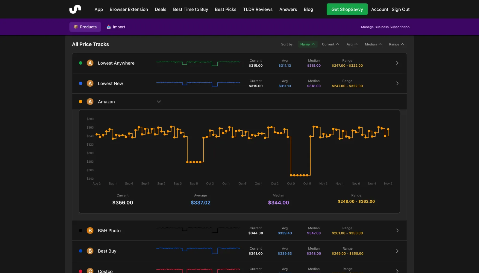 Current offers by retailer, the input every rule reads.