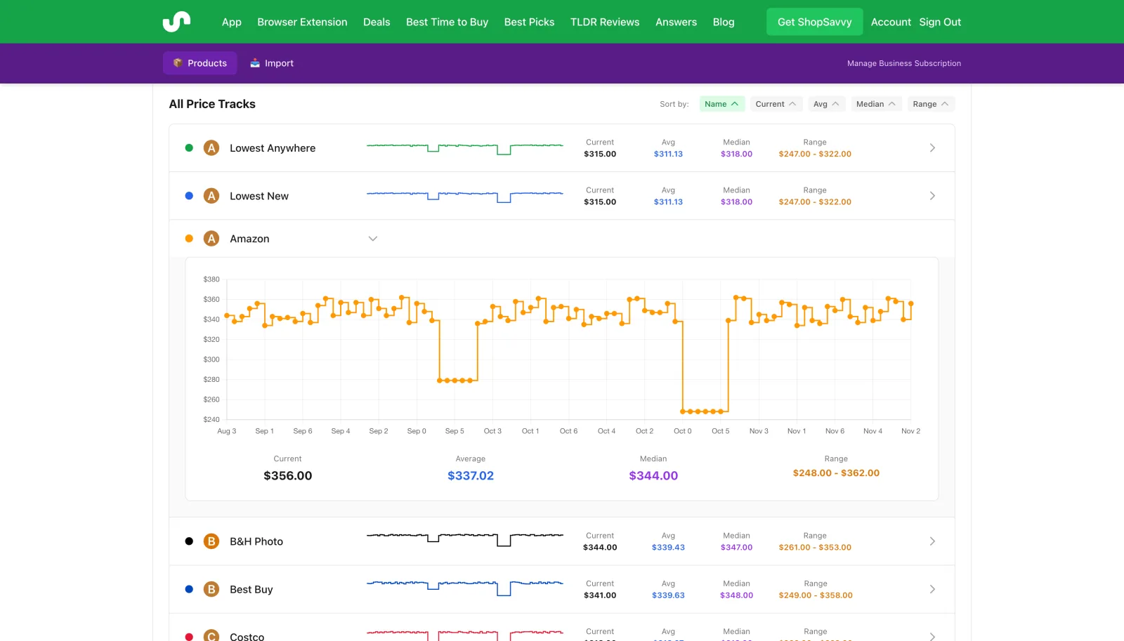 Current offers by retailer, the input every rule reads.