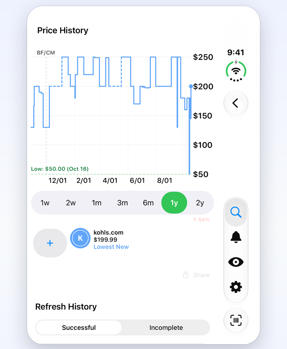 A product's one-year price history chart on a closed iPhone Duo, showing a low of $50.00 on October 16 and the lowest new price, $199.99 at kohls.com.